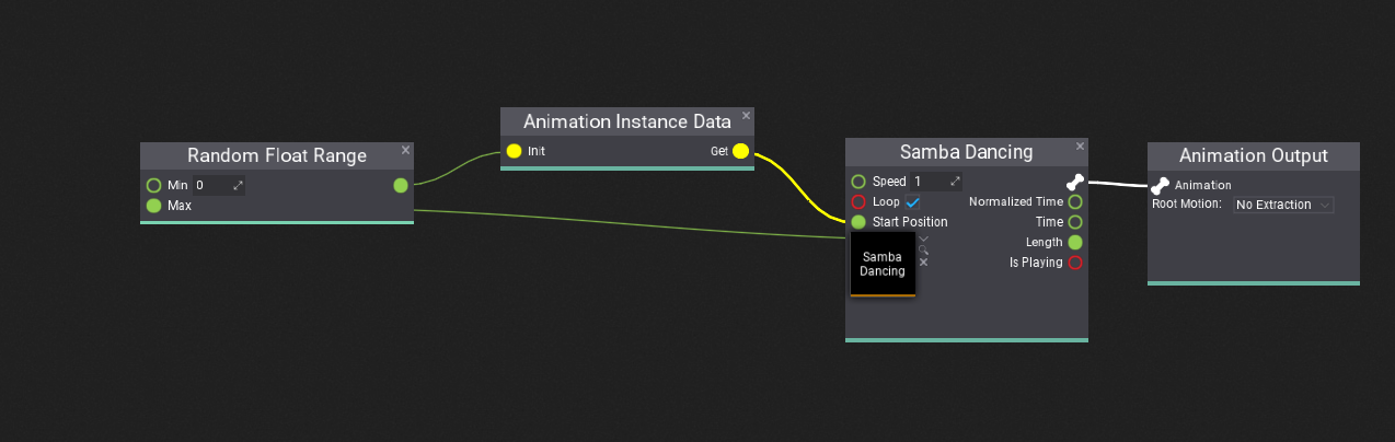 Animation Instance Data