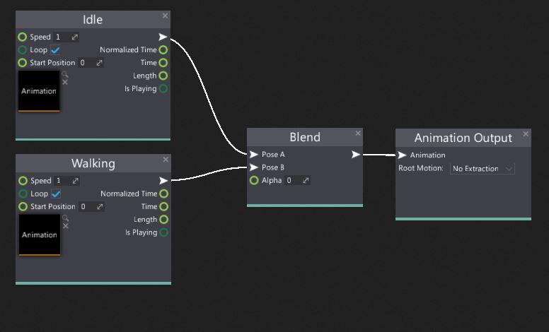 Anim Graph Blending