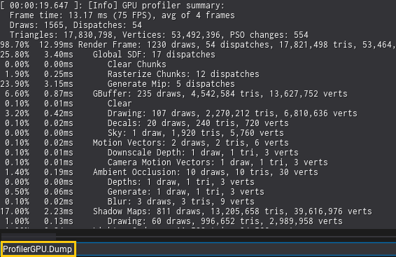 GPU Profiler