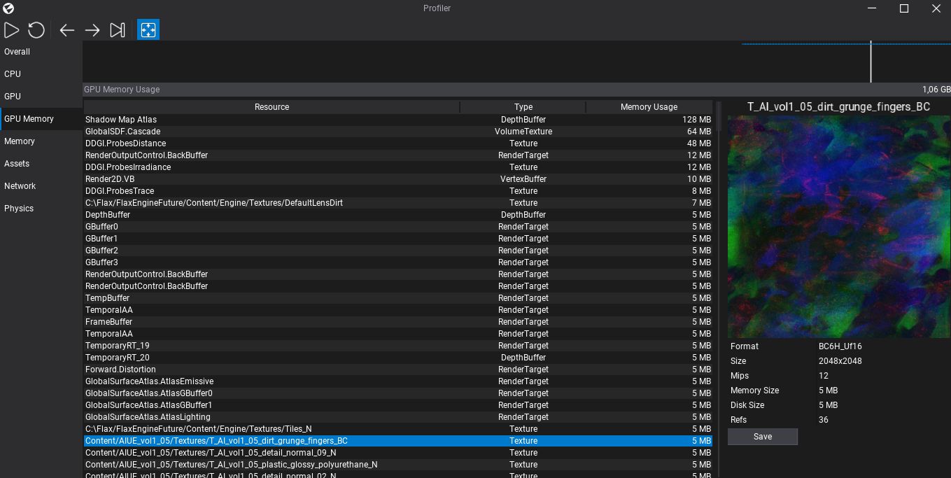 GPU Memory Profiler