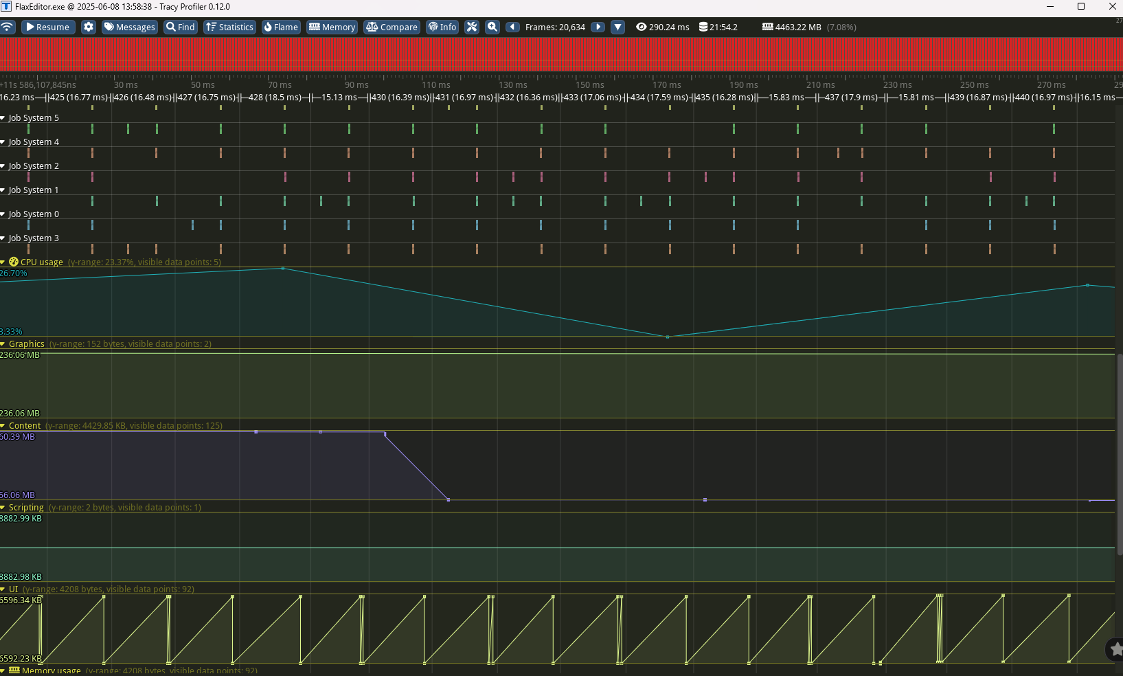 Tracy Memory Profiler