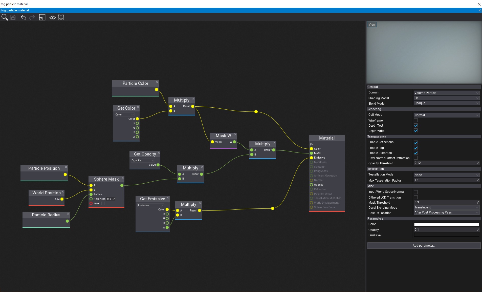 Particle Material Volume Shader