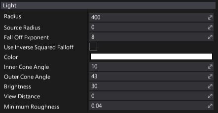 Spot Light Properties