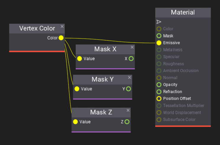 Vertex Color Node