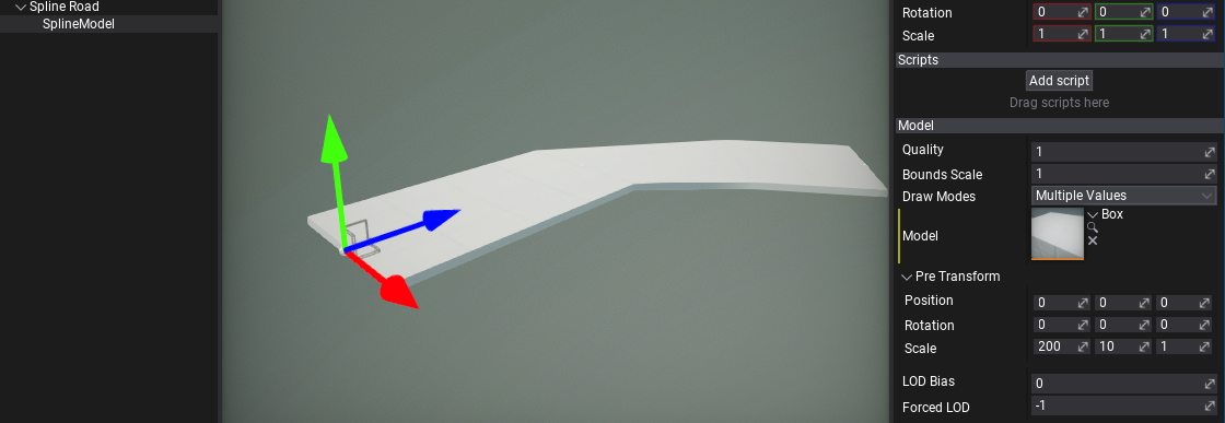 Set Spline Model