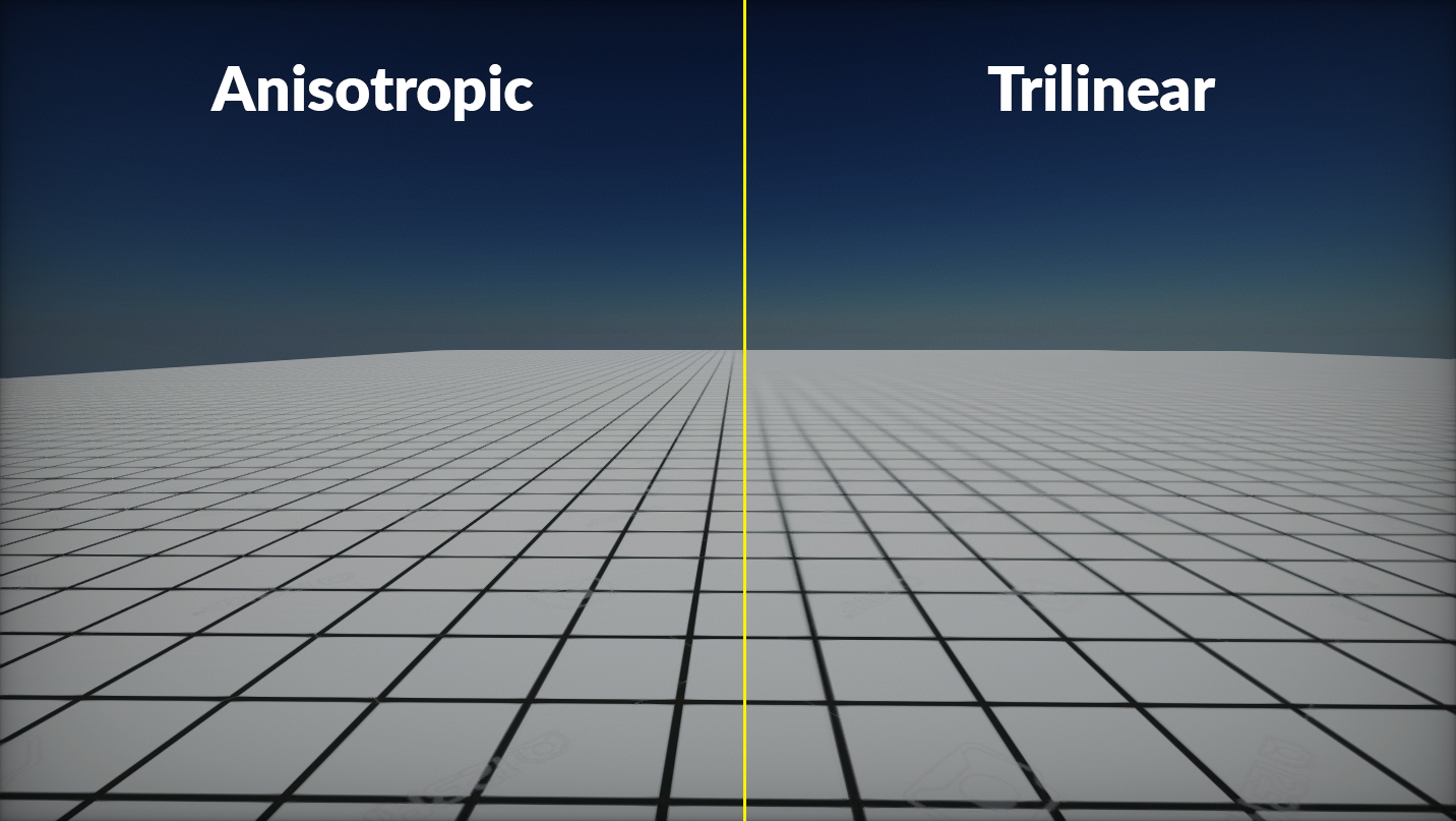 Texture Sampler Trilinear or Anisotropic