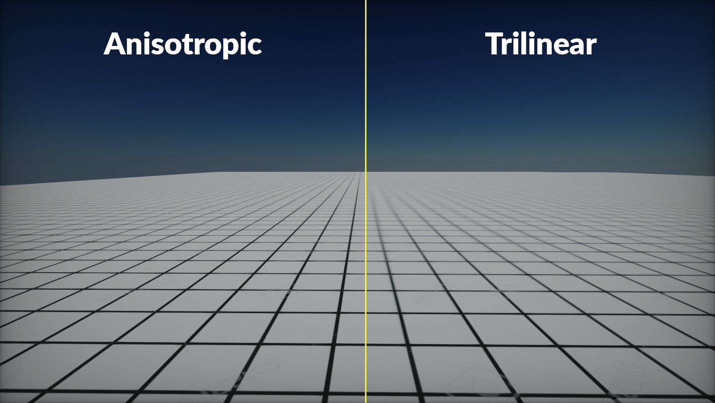 graphics - Why do we need texture filtering (bi-linear, trilinear,  anisotropy) - Stack Overflow