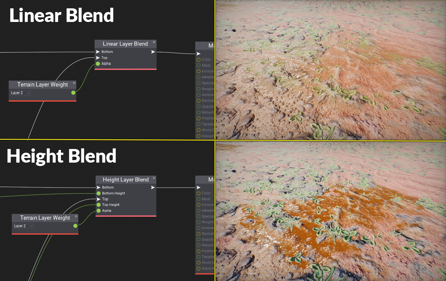 shader - Unity: Hide material in specific area - Stack Overflow