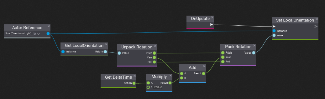 Flax Engine Visual Scripting