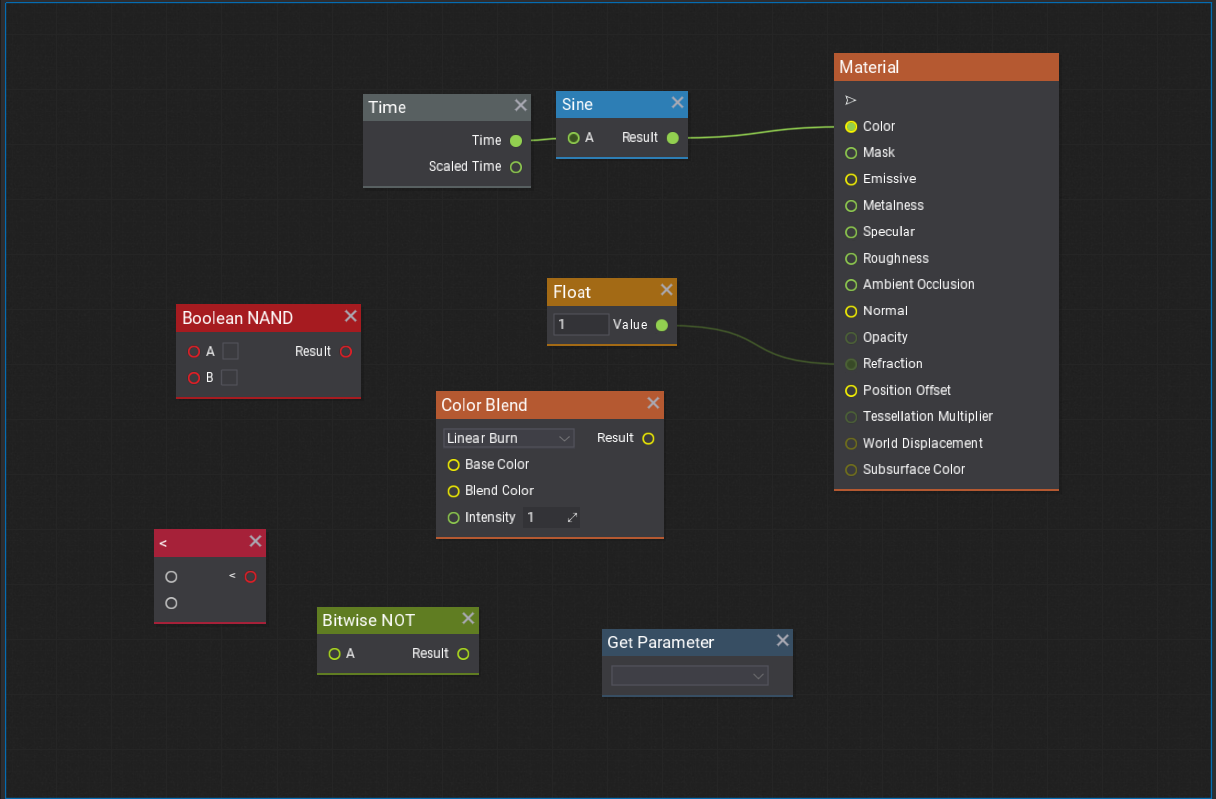 New Look for Graph Editor