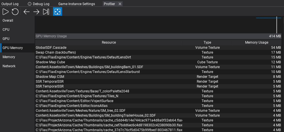 GPU Memory Profiler