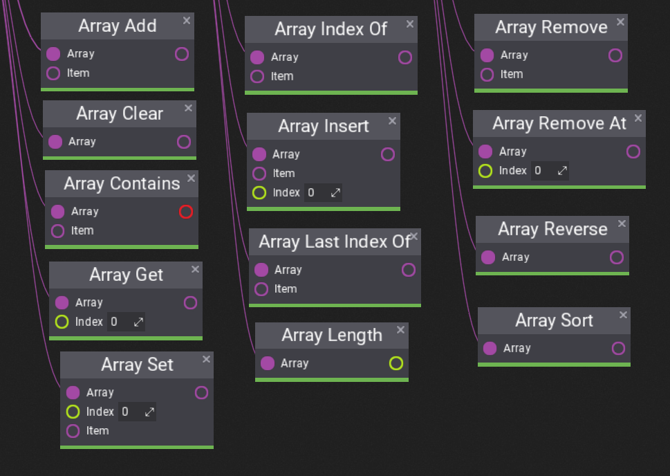 Array API Access nodes in Visual Script