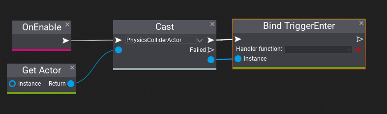 Bind Trigger Enter Event