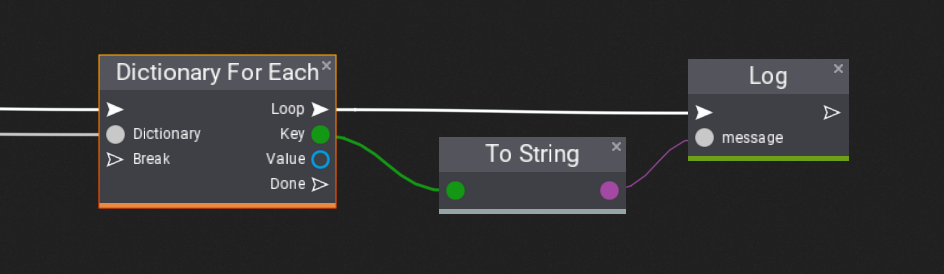 Dictionary For Each Iteration Visual Script