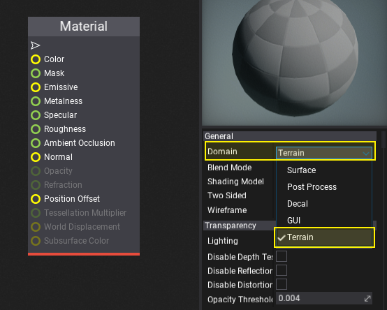 Terrain Domain Material