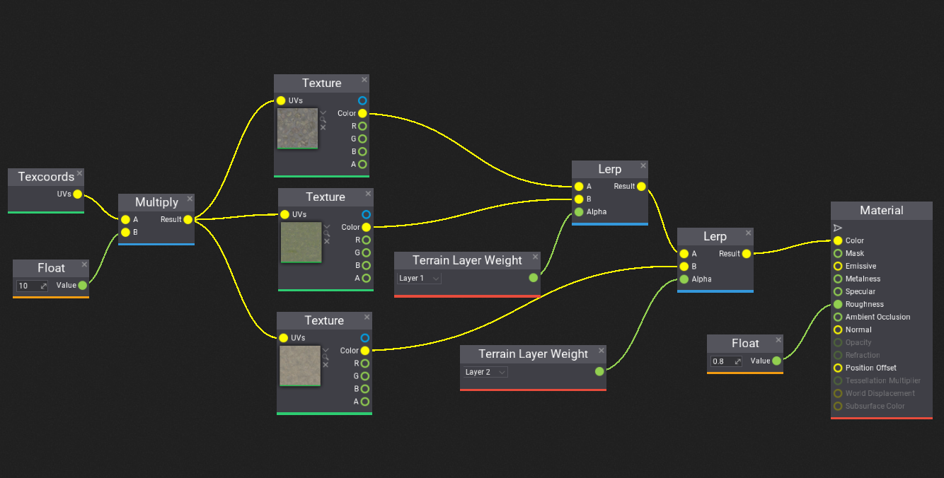 Terrain Material Example