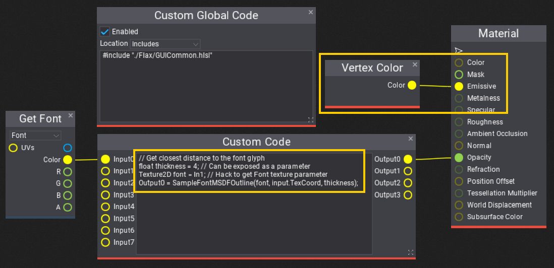SDF Font Text Gradient